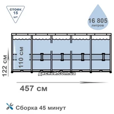 Каркасный бассейн Intex 28242, 457 х 122 см., с фильтр-насосом фото 11