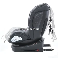 Автокресло ME 1045 EVOLUTION 360º Royal Dark Gray, темно-серое фото 63