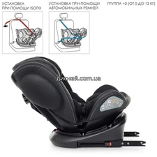 Автокресло ME 1045 EVOLUTION 360º Royal Black, черное фото 54