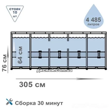 Каркасный бассейн Intex 28200, 305 х 76 см. фото 54